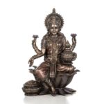 Sitting Laxmi on Lotus Idol for Home Temple